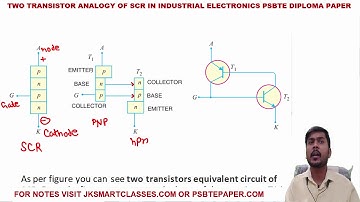 Two Transistor Analogy of SCR in Industrial Electronics Control of Drives Engineering Classes Hindi