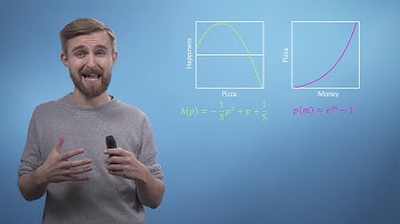 M4ML - Multivariate Calculus - 1.7 Chain Rule