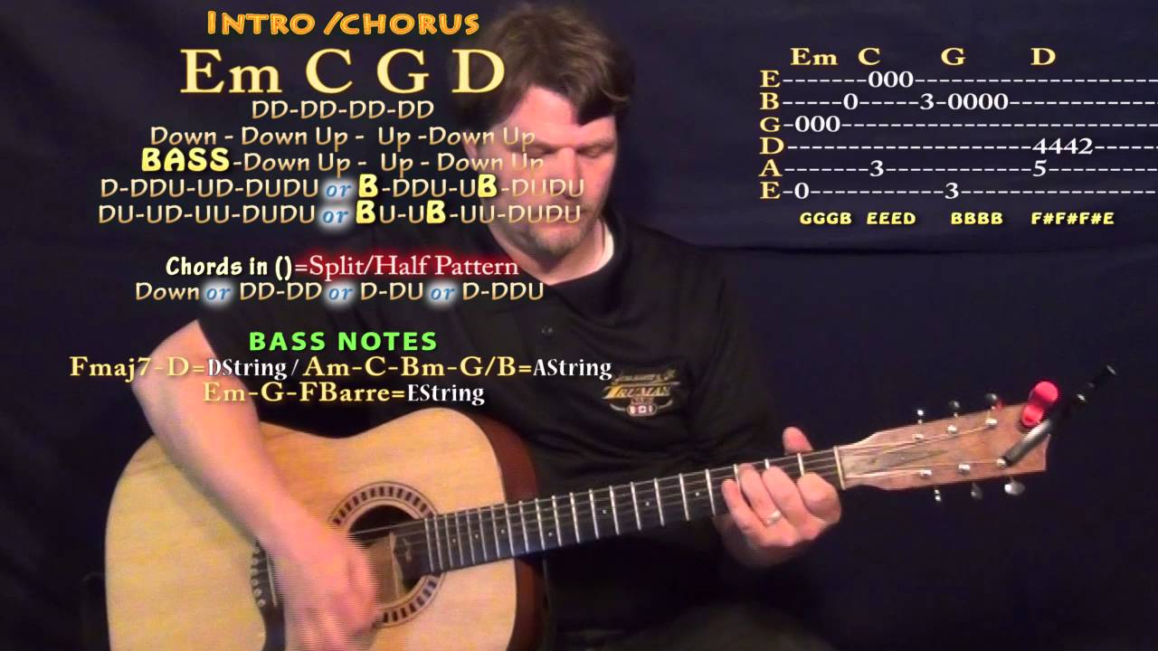 Guitar Chord Chart Em