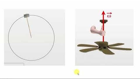 Angular Velocity || Mechanics Chapter 03 Rotational Dynamics || B.Sc || ADS