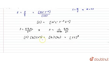 `(E^(2))/(mu_(0))` has the dimensions (`E=` electric field, `mu_(0)=` permeabililty of free space)
