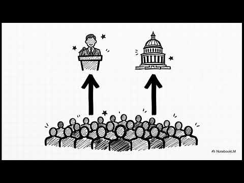 Tema 13. El Gobierno y sus relaciones con el Parlamento (I): Los sistemas de gobierno