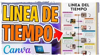 How to Make a Timeline in Canva ✅