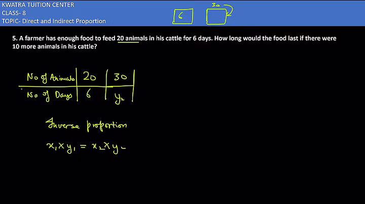 5. A farmer has enough food to feed 20 animals in his cattle for 6 days. How long would the food