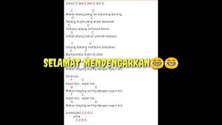 Chord Gitar Sayur Col Viral Yang Lagi Nyari Kunci Nya Langsung Nonton Video Ini