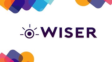 WISER - Smart Product Recommendations Shopify App
