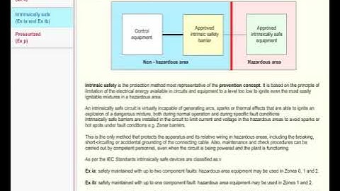 MEO CLASS 2 AND CLASS4 MARINE ENGINEERING KNOWLEDGE  (MOTOR) LESSON- 65