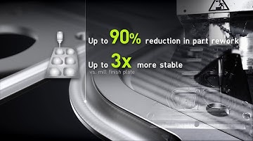 AlplanTM Beyond Precision