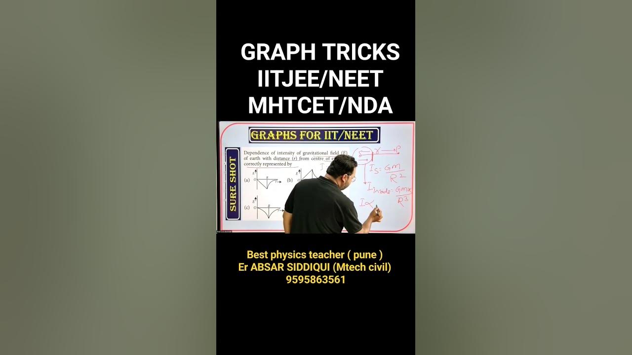 tricks-to-solve-graph-problems-2-jee-mhcetpreparation-neet2024