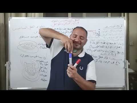 الصف التاسع درس الحقل المغناطيسي المتولد عن تيار كهربائي متواصل الجزء 2