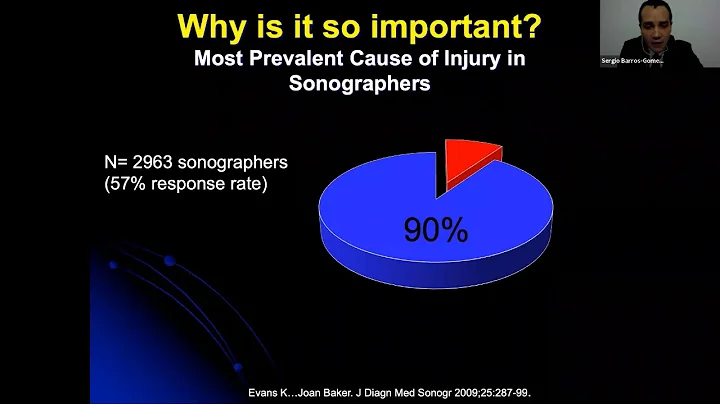 Characteristics & Consequences of WRMSD Among Cardiac Sonographers Webinar