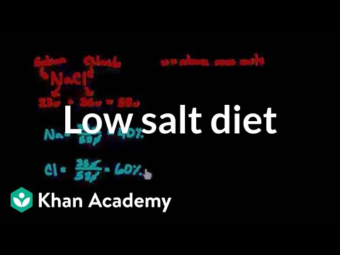 Видео: С ниско съдържание на натрий е малко сол?