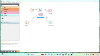 Chat Gptden Dataset Yapip Orange Vce Weka Kullanarak Siniflandirma Ve Yorumlama