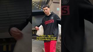 Famous The Evolution of Blessd#blessd Wealth