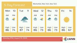 Weather in Manhattan New York New York - Monday Aug 10 2026