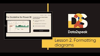 Lesson 2 Formatting Diagrams