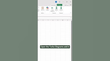 Hoe kun je dit diagram weerstaan? 🤩 Zou je deze tool proberen? #excel #sheetcast #diagram