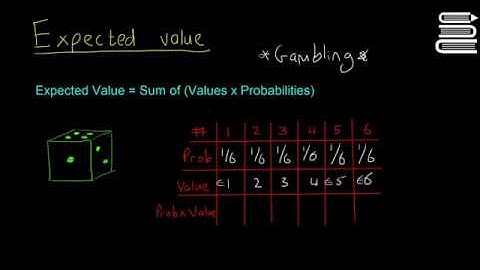 Leaving Cert Maths - Probability 15 - Expected Value