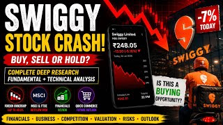Why Swiggy Stock Fell 7% Today Complete Breakdown