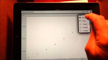 Introduction to Graphical Analysis Activity Video