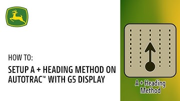 How to: A + Heading Method Straight Track G5 Display Setup | John Deere