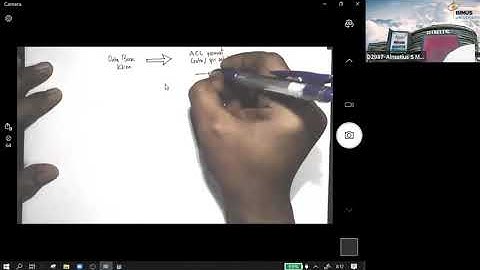 Pert2 Membuat project ACL