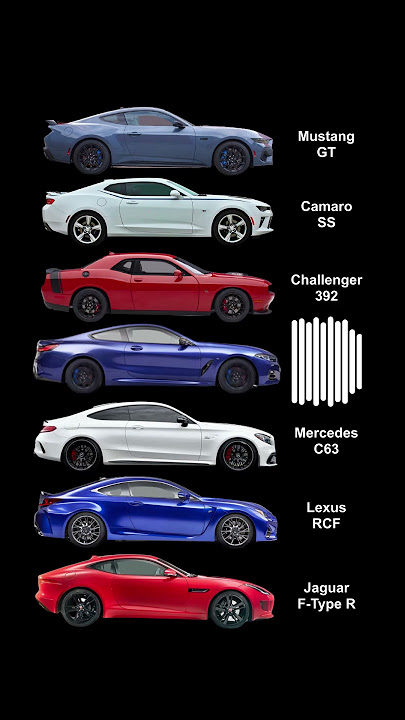 Best Sounding V8 Cars in the Modern Times #musclecar #v8 #mustangs