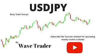 USDJPY broken down the ascending channel and setting up for bearish wave.