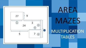 AREA MAZES ONLINE for learning multiplication and division tables