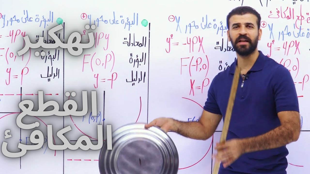 المراجعة المركزة القطع المكافئ(1)/الفصل الثاني/الأستاذ علي الفهداوي