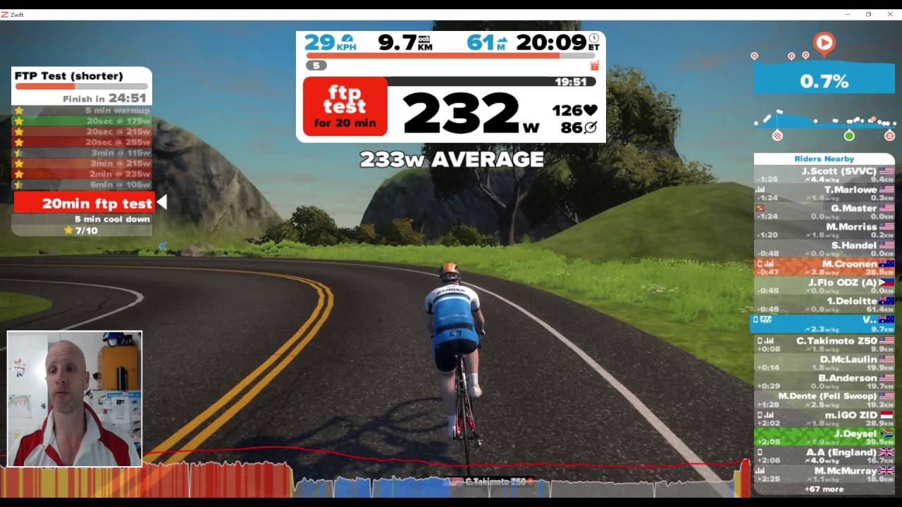 Zwift Ftp Chart