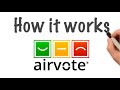 AirVote Uses QR Codes to Get Instant Customer Feedback