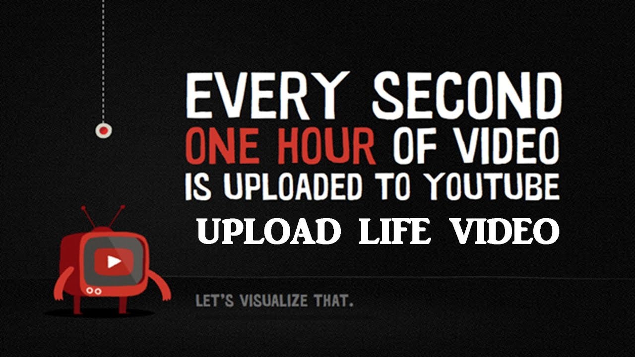 Why does youtube uploading take so long? - YouTube