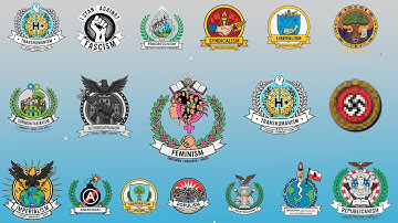 Every political Ideology Explained in 8 minutes