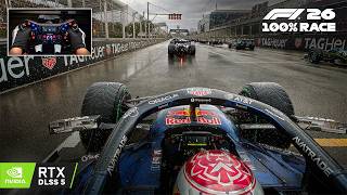 F1 26 DLSS 5 at 4K Looks INSANE! - Max Verstappen's RB22 Madrid GP 100% Race Steering Wheel Gameplay screenshot 1