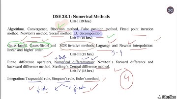 How to prepare for MATH304, Numerical Methods ? || BSc 3rd year, #hpu #maths #exam