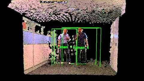 Kinect human detection