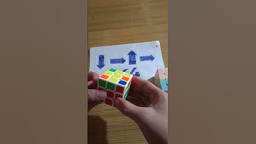 Skill Rubik #Shorts