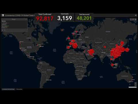 💮-coronavirus---world-map-🌍-covid-19