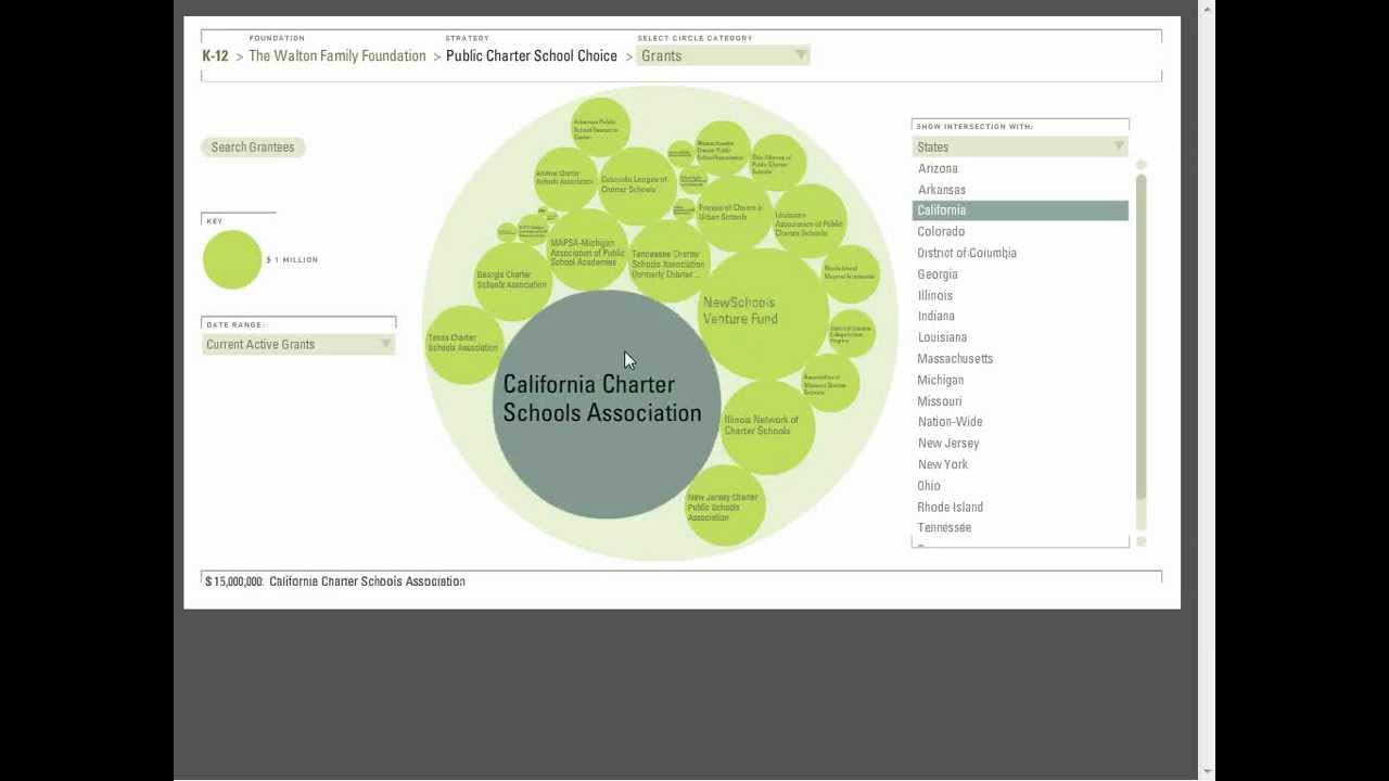 The Strategy Landscape Tool - YouTube