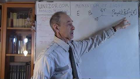 Momentum of Light: UNIZOR.COM - Physics 4 All - Waves - Electromagnetic Field Waves