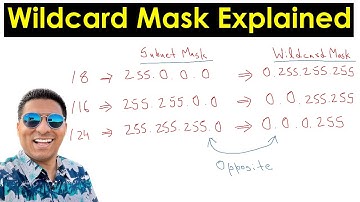 Wildcard Masks: What Are They And How Do They Work?