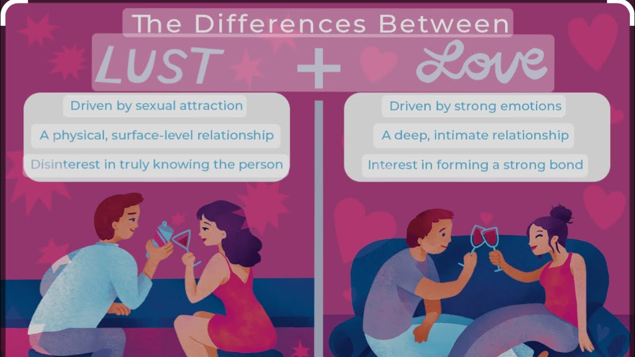 Is it love or lust?? - YouTube