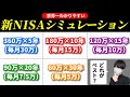 【新NISA積立シミュレーション】360万×5年vs180万×10年vs120万×15年vs90万×20年vs60万×30年【徹底検証】