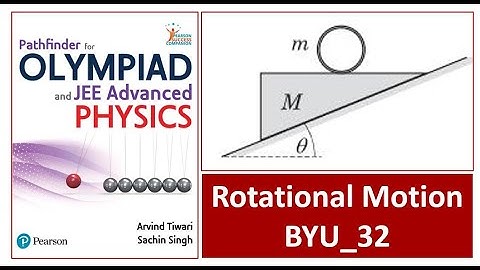 CTRM on an inclined wedge || Pathfinder || RBD _BYU-32