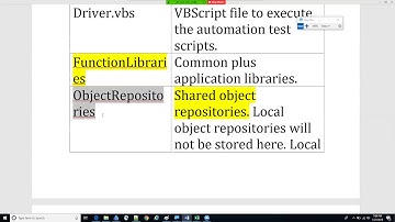 UFT Data Driven Testing For Beginners, Lesson 2: Designing data driven testing framework