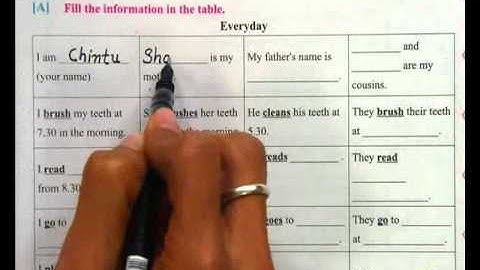 VCP-std7-sem2-U3-Act7(1)-Epi-111-1