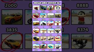 Indian Bike Driving 3D: I Got ADMIN Cheat Codes! 😱 (New Secret Update 2026) 🔥 Profile