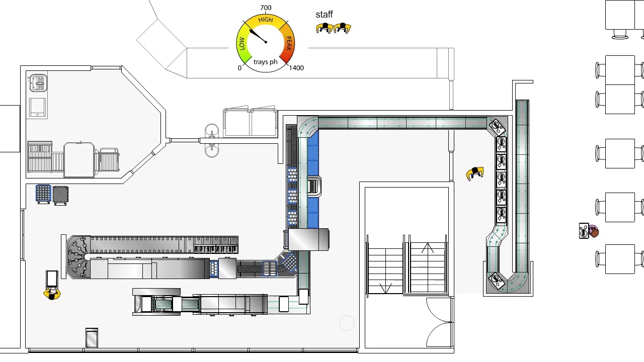 Rendisk - Animation - Logistics high capacity