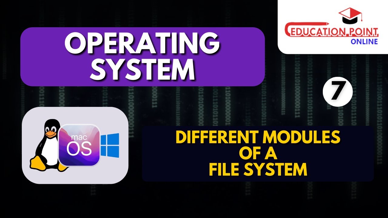 Different Modules of a File System | Operating System - YouTube